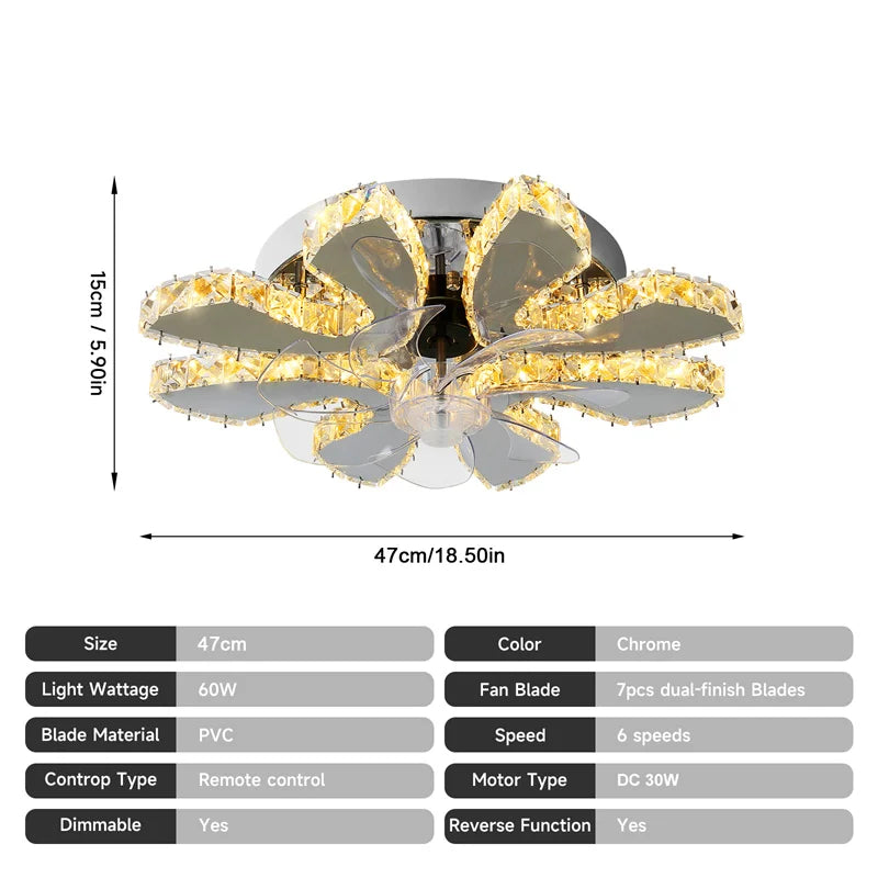 7-Head LED Fandelier – Ceiling Fan with Remote Control & Smart Lighting