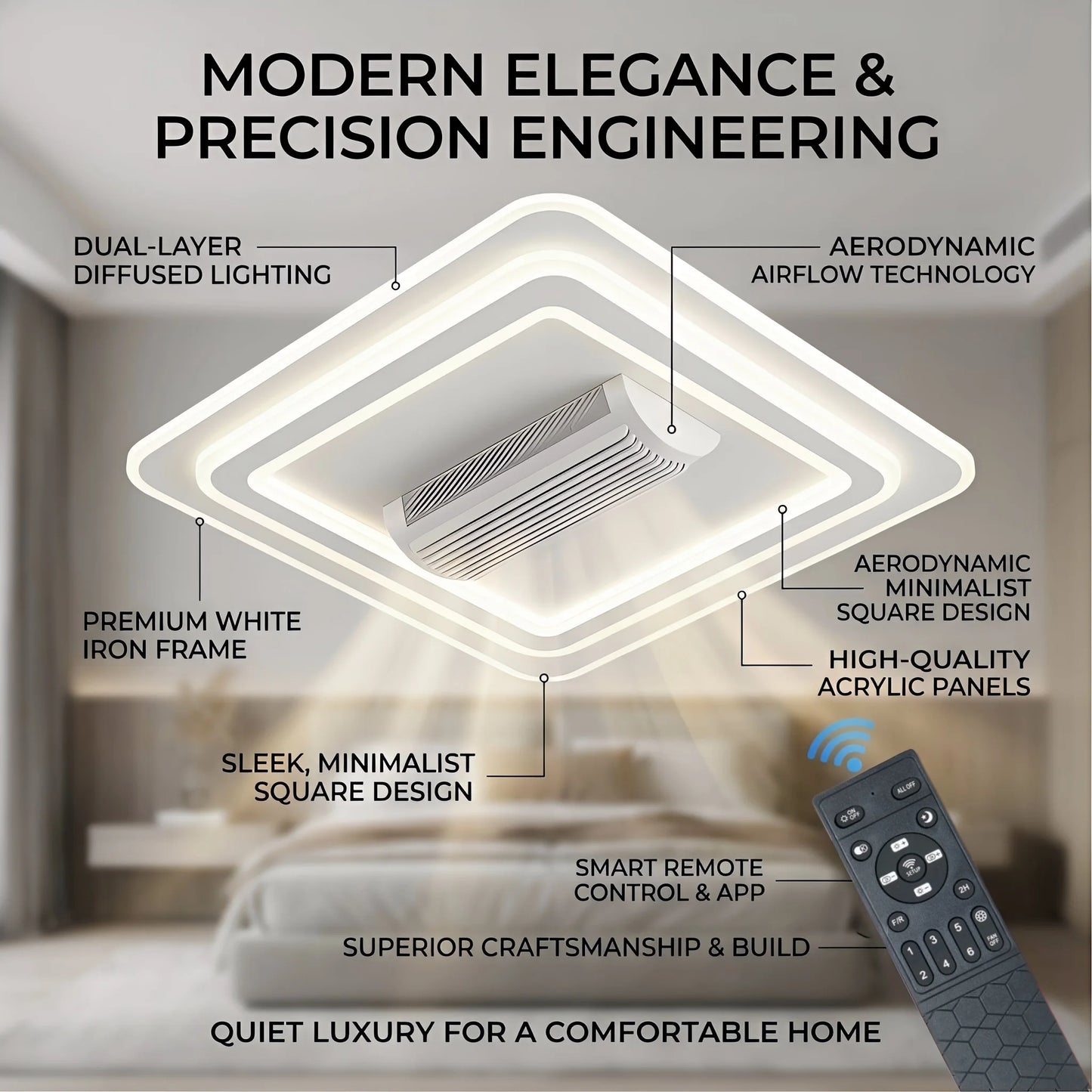 Bladeless LED Ceiling Fan – Smart Remote Control, Invisible Design for Bedroom & Living Room