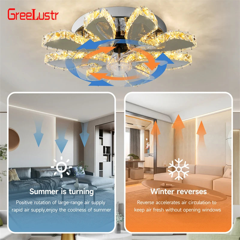 7-Head LED Fandelier – Ceiling Fan with Remote Control & Smart Lighting