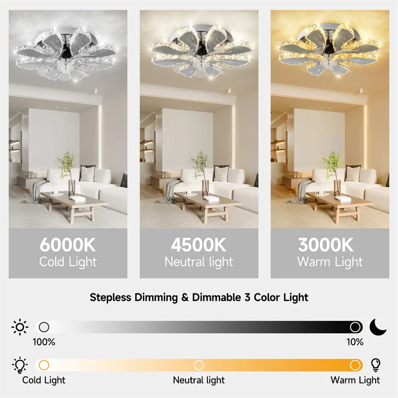 7-Head LED Fandelier – Ceiling Fan with Remote Control & Smart Lighting